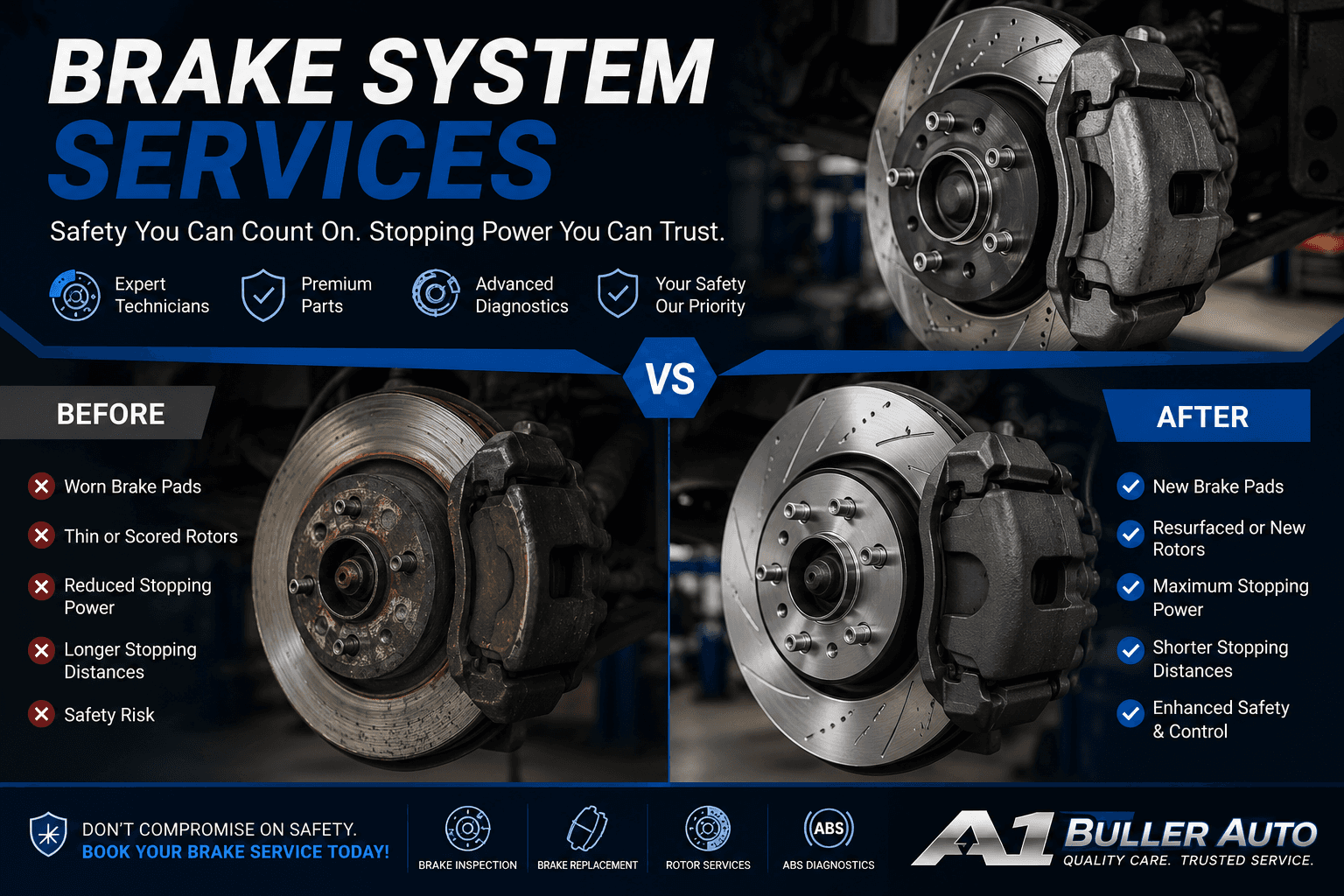 Brake System Services service at A1 Buller Auto Collision