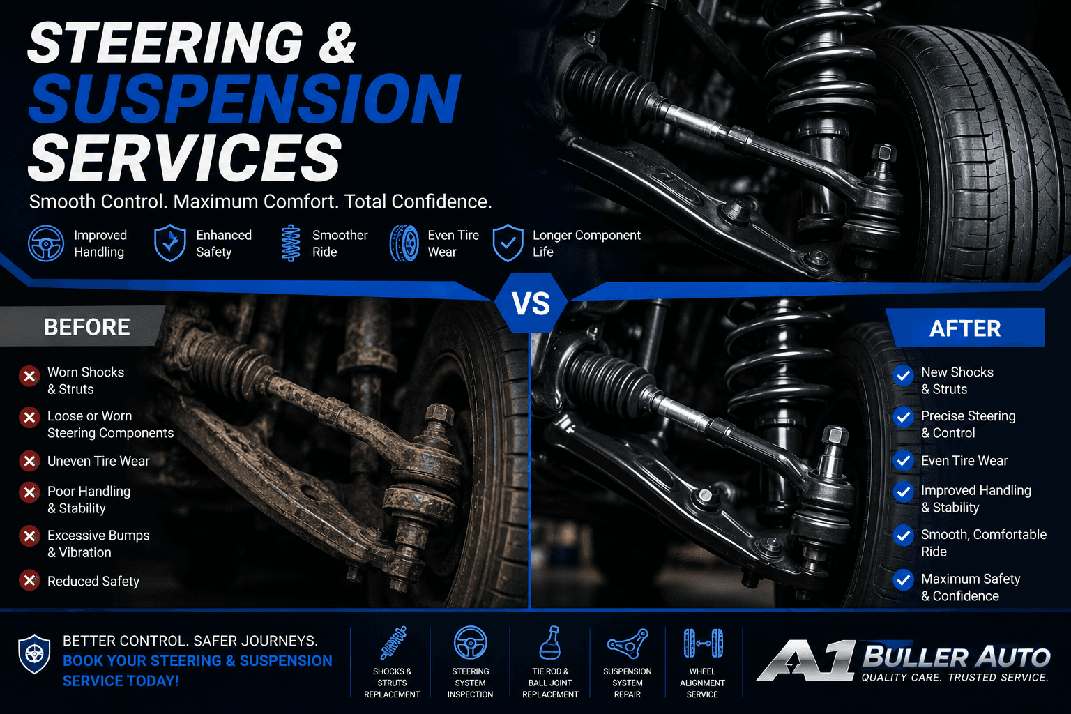 Steering & Suspension service at A1 Buller Auto Collision